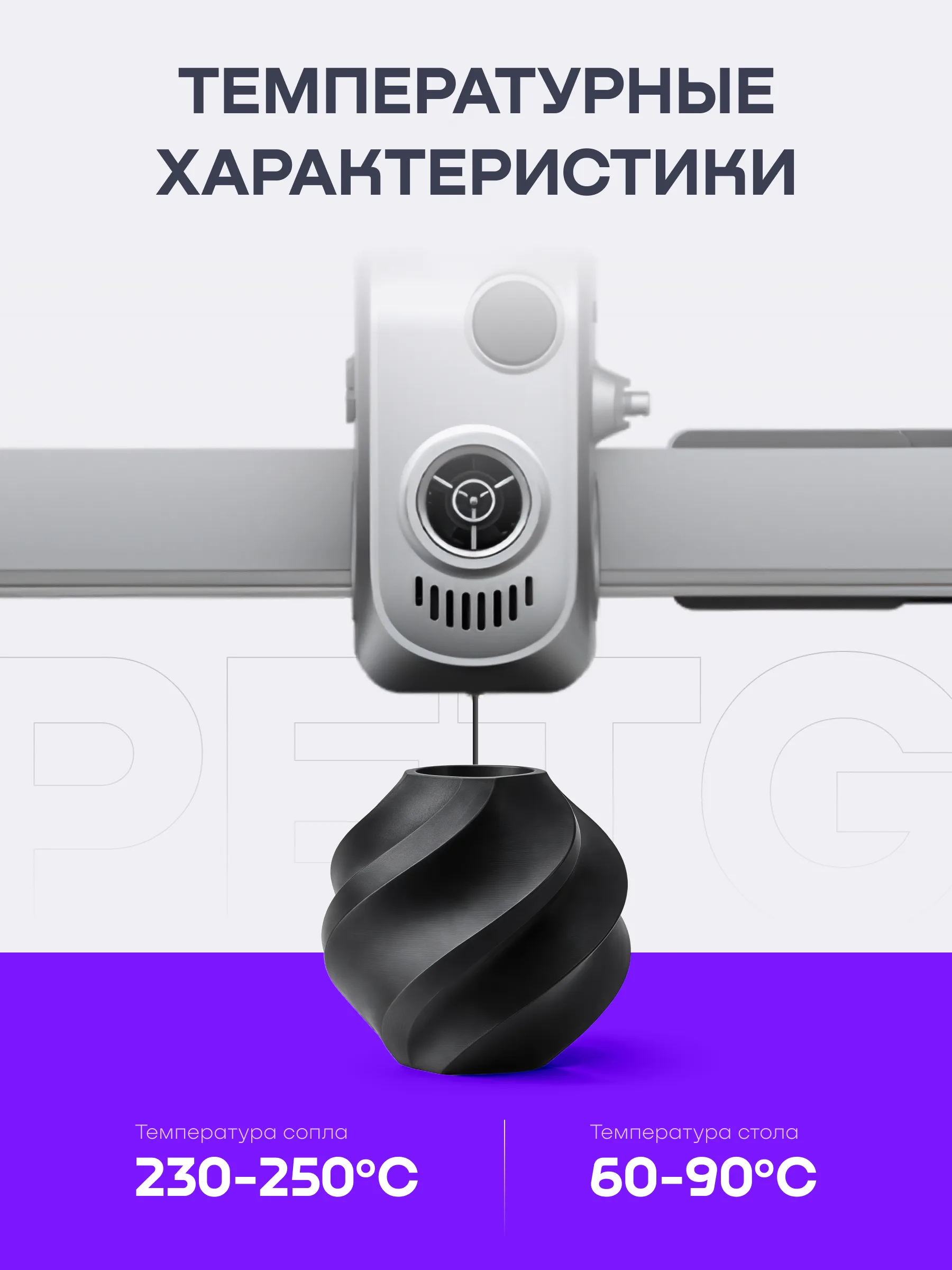 Характеристики