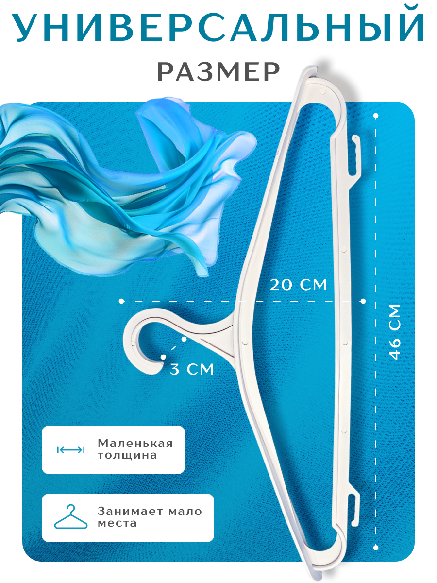 Размеры
